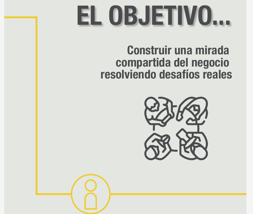 CONECTA 360: nuestro nuevo programa de desarrollo de liderazgo
